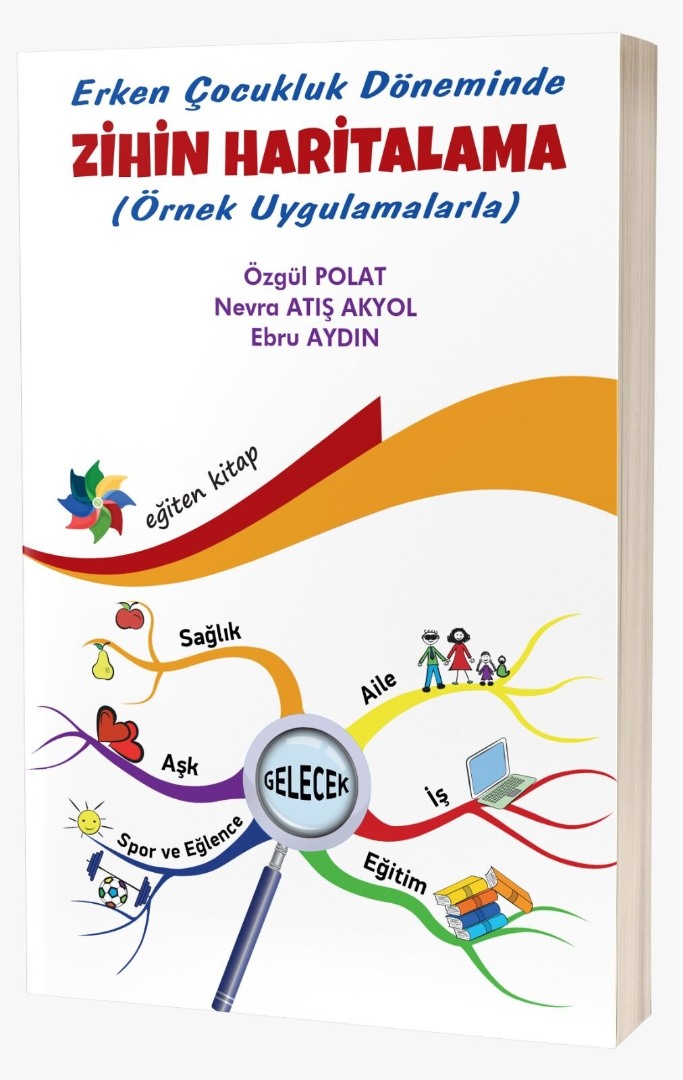 Erken Çocukluk Döneminde ZİHİN HARİTALAMA (Örnek Uygulamalarla) Erken Çocukluk Döneminde ZİHİN HARİTALAMA (Örnek Uygulamalarla)