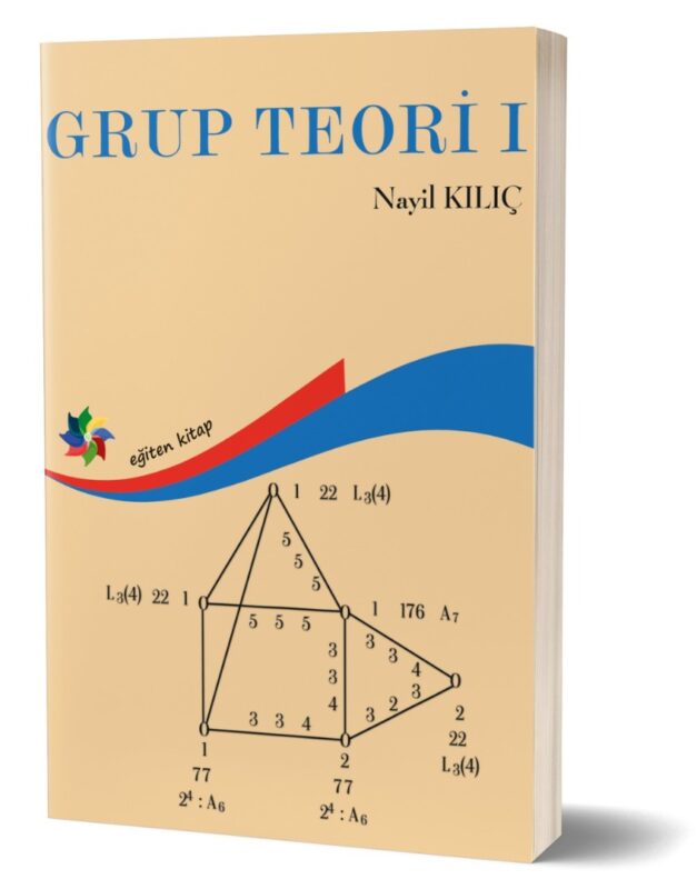 GRUP TEORİ I